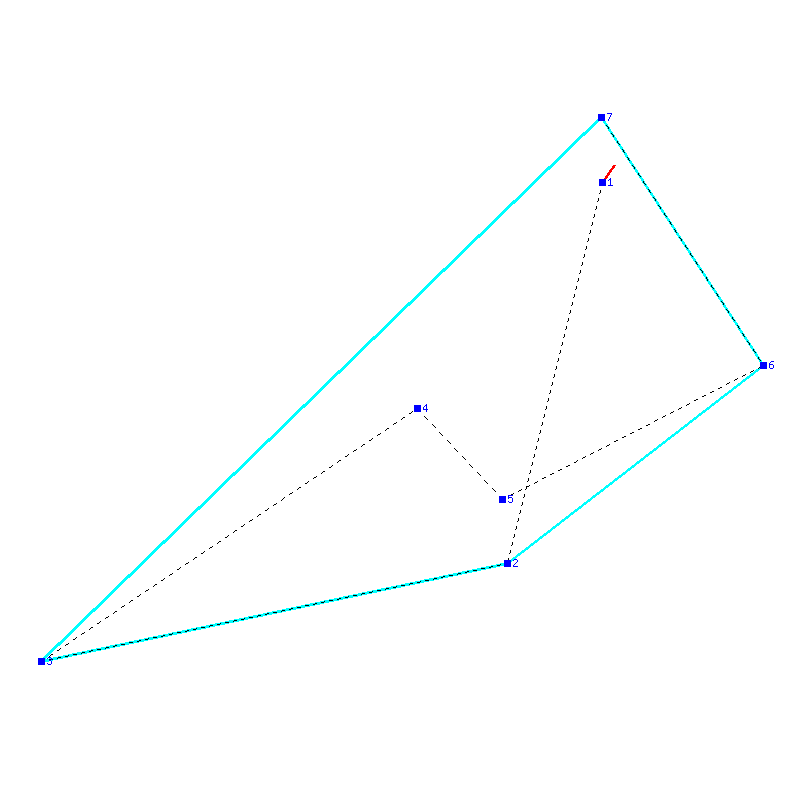 Flugauswertung